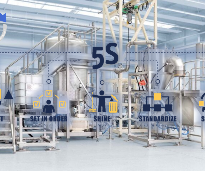 5-s-en-Industria-1024x586